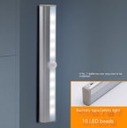 LED Motion Sensor Wardrobe Light — 2 Pack, Rechargeable